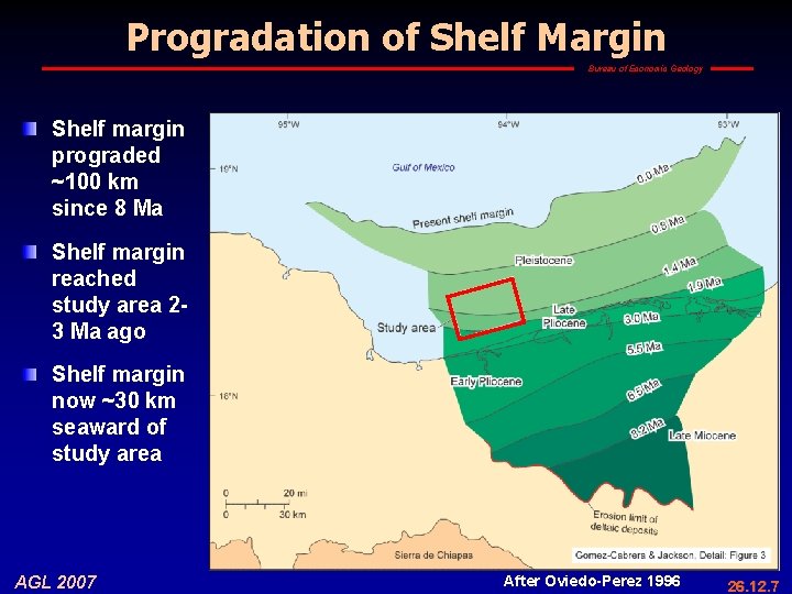 Progradation of Shelf Margin Bureau of Economic Geology Shelf margin prograded ~100 km since