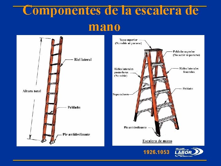 Componentes de la escalera de mano 1926. 1053 
