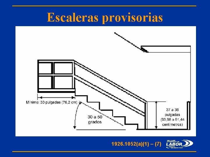 Escaleras provisorias 22” 1926. 1052(a)(1) – (7) 