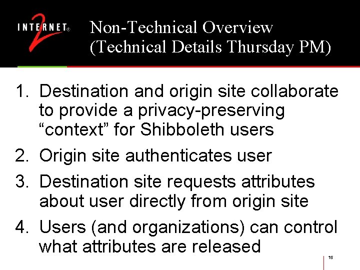 Non-Technical Overview (Technical Details Thursday PM) 1. Destination and origin site collaborate to provide