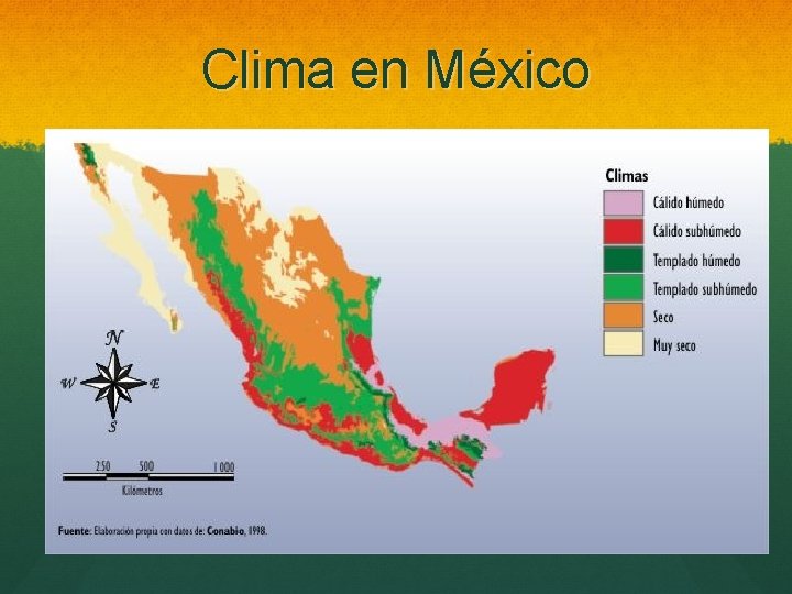 Clima en México 