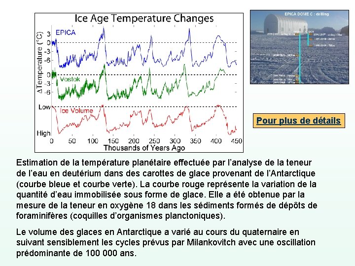Pour plus de détails Estimation de la température planétaire effectuée par l’analyse de la