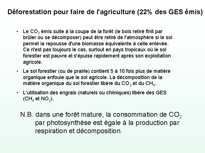Déforestation pour faire de l'agriculture (22% des GES émis) • Le CO 2 émis