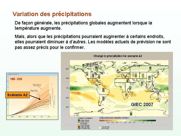 Variation des précipitations De façon générale, les précipitations globales augmentent lorsque la température augmente.
