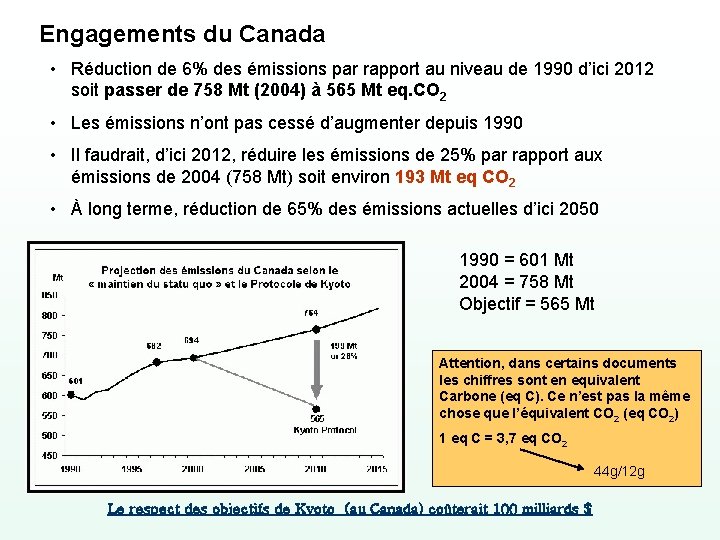 Engagements du Canada • Réduction de 6% des émissions par rapport au niveau de