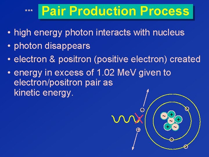 *** • • Pair Production Process high energy photon interacts with nucleus photon disappears