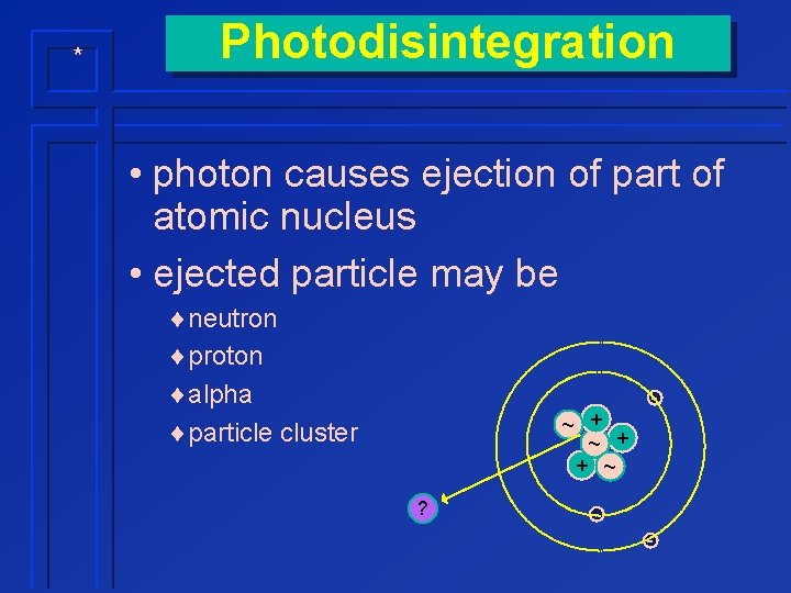 * Photodisintegration • photon causes ejection of part of atomic nucleus • ejected particle