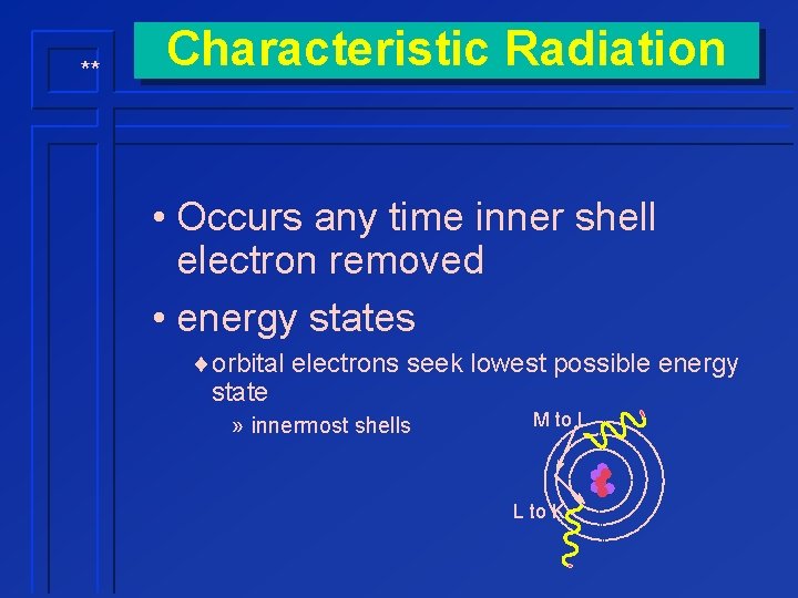 ** Characteristic Radiation • Occurs any time inner shell electron removed • energy states