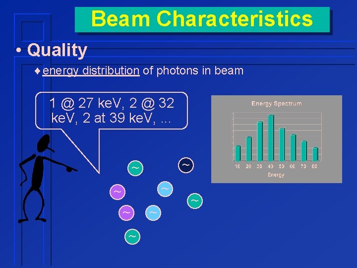 Beam Characteristics • Quality ¨energy distribution of photons in beam 1 @ 27 ke.