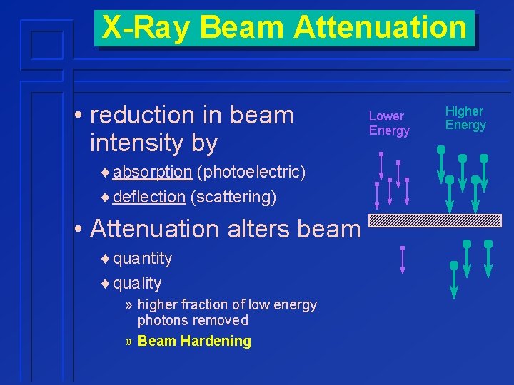 X-Ray Beam Attenuation • reduction in beam intensity by ¨absorption (photoelectric) ¨deflection (scattering) •