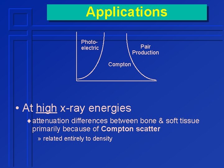 Applications Photoelectric Pair Production Compton • At high x-ray energies ¨attenuation differences between bone