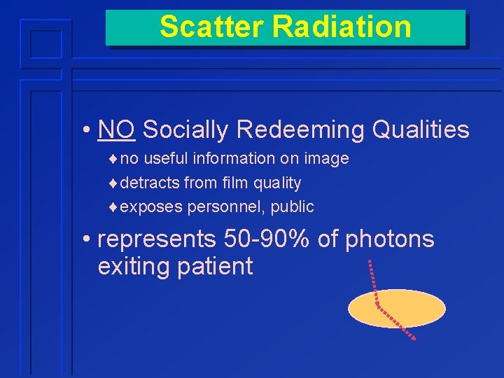 Scatter Radiation • NO Socially Redeeming Qualities ¨no useful information on image ¨detracts from
