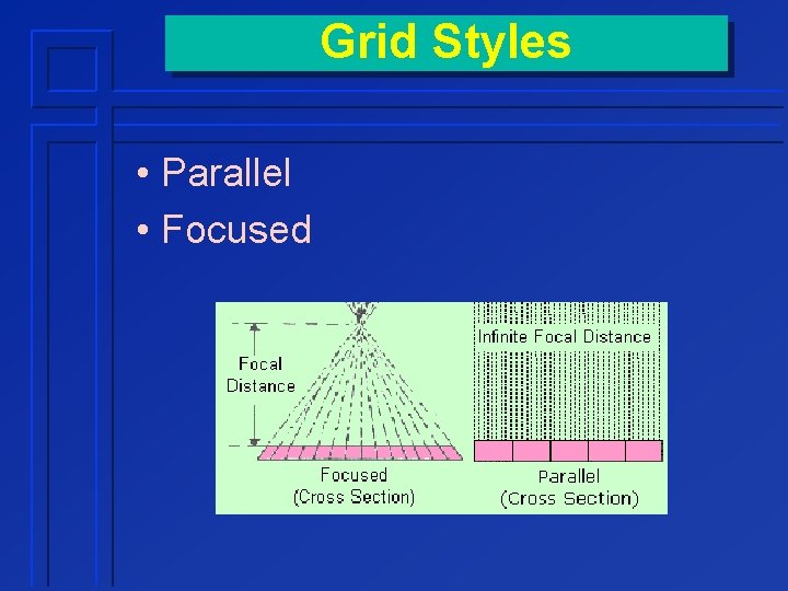 Grid Styles • Parallel • Focused 