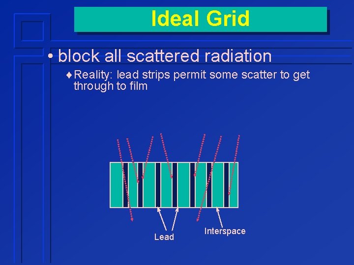 Ideal Grid • block all scattered radiation ¨Reality: lead strips permit some scatter to