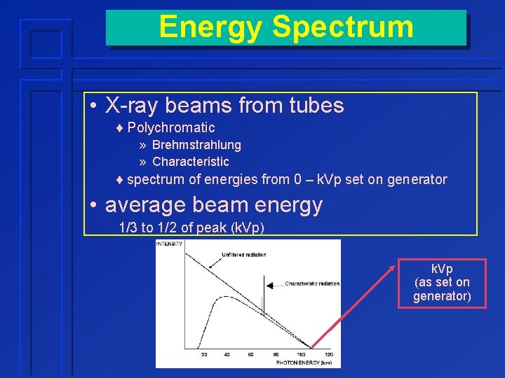 Energy Spectrum • X-ray beams from tubes ¨ Polychromatic » Brehmstrahlung » Characteristic ¨