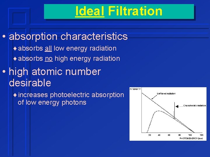 Ideal Filtration • absorption characteristics ¨absorbs all low energy radiation ¨absorbs no high energy