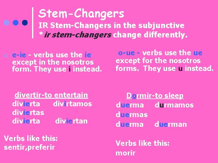 Stem-Changers IR Stem-Changers in the subjunctive *ir stem-changers change differently. ¢ e-ie - verbs