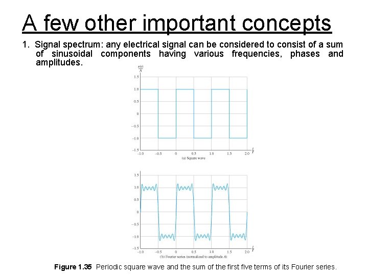 A few other important concepts 1. Signal spectrum: any electrical signal can be considered