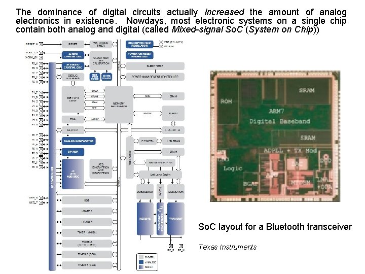 The dominance of digital circuits actually increased the amount of analog electronics in existence.