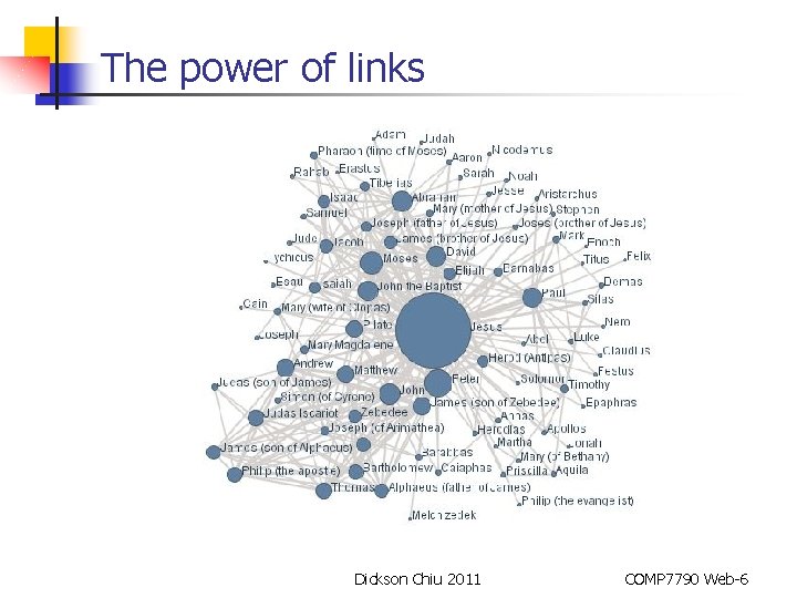 The power of links Dickson Chiu 2011 COMP 7790 Web-6 