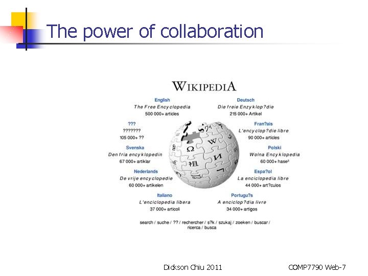 The power of collaboration Dickson Chiu 2011 COMP 7790 Web-7 