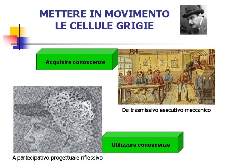 METTERE IN MOVIMENTO LE CELLULE GRIGIE Acquisire conoscenze Da trasmissivo esecutivo meccanico Utilizzare conoscenze