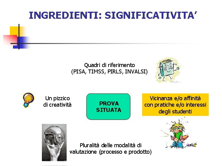 INGREDIENTI: SIGNIFICATIVITA’ Quadri di riferimento (PISA, TIMSS, PIRLS, INVALSI) Un pizzico di creatività PROVA