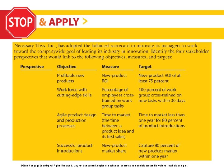 © 2011 Cengage Learning All Rights Reserved. May not be scanned, copied or duplicated,