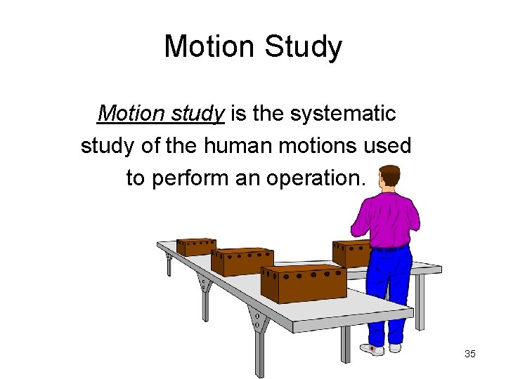 Motion Study Motion study is the systematic study of the human motions used to Motion Study Motion study is the systematic study of the human motions used to