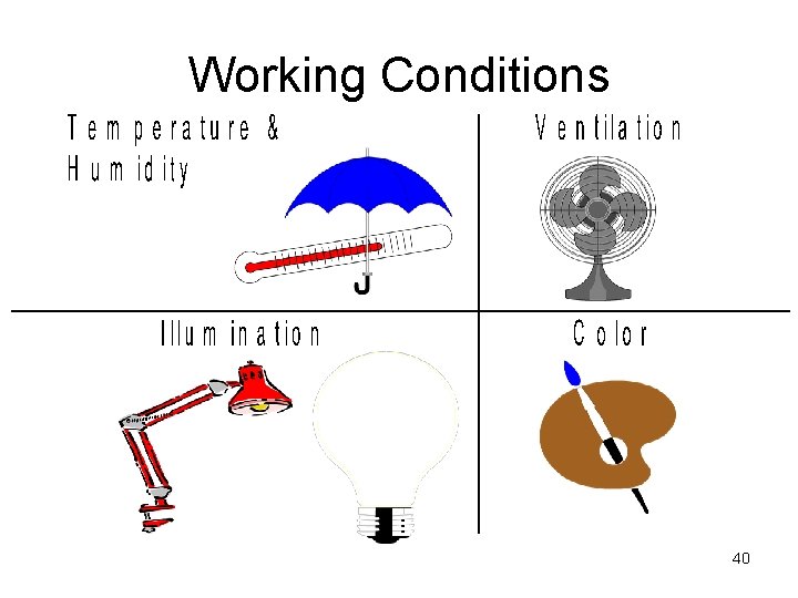 Working Conditions 40 Working Conditions 40