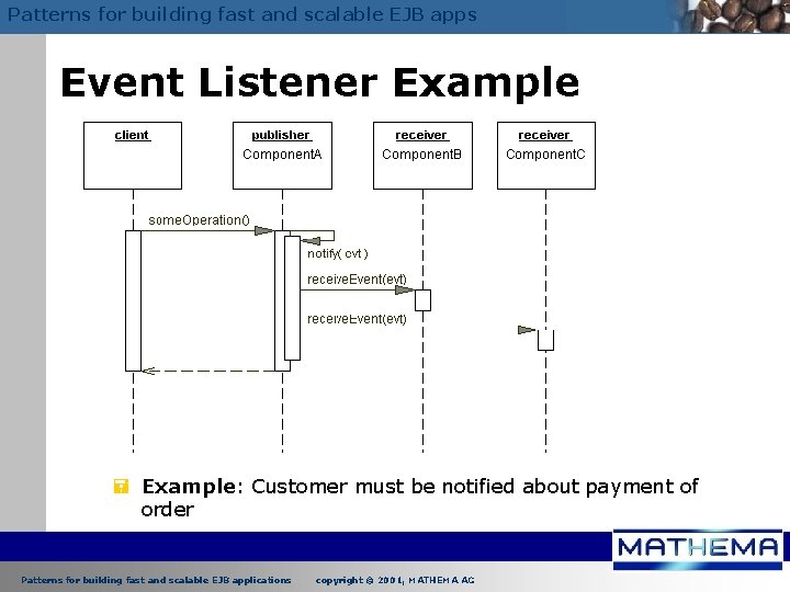 Patterns for building fast and scalable EJB apps Event Listener Example = Example: Customer
