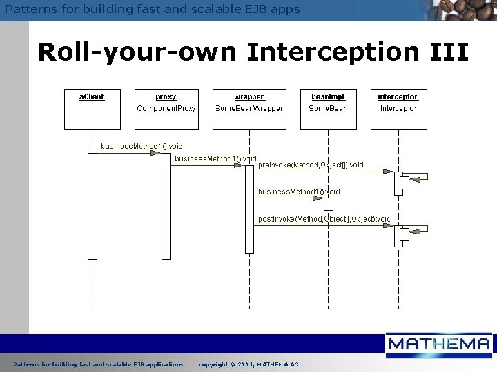 Patterns for building fast and scalable EJB apps Roll-your-own Interception III Patterns for building