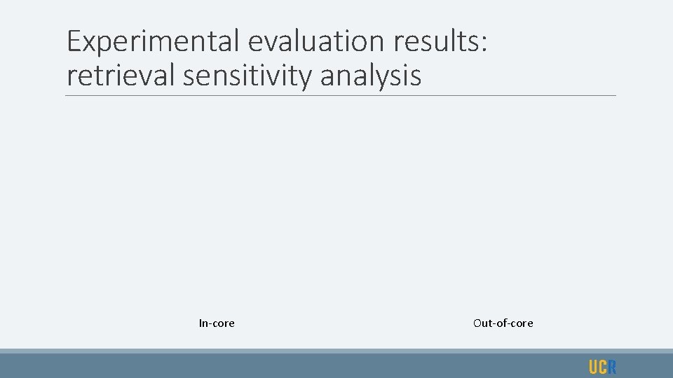 Experimental evaluation results: retrieval sensitivity analysis In-core Out-of-core 