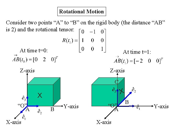 Rotational Motion Consider two points “A” to “B” on the rigid body (the distance