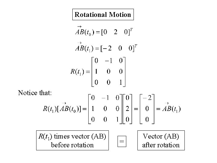 Rotational Motion Notice that: R(t 1) times vector (AB) before rotation = Vector (AB)