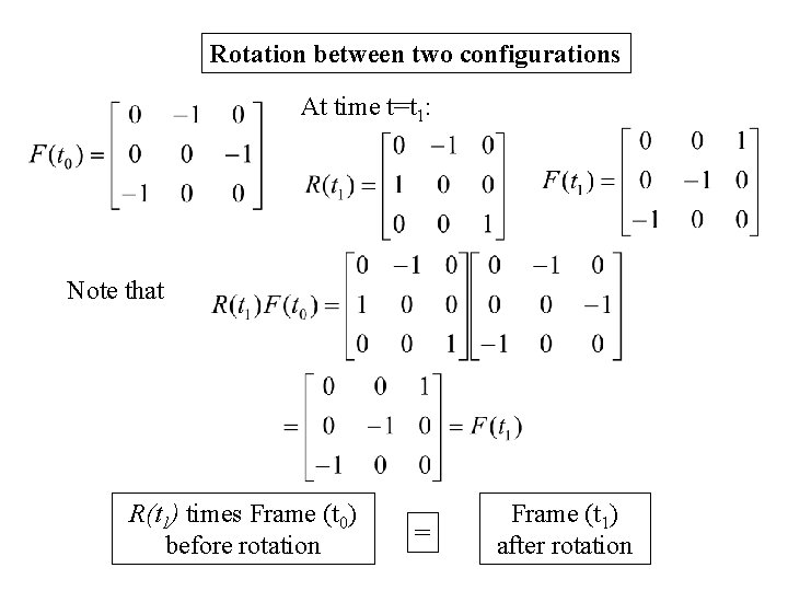 Rotation between two configurations At time t=t 1: Note that R(t 1) times Frame
