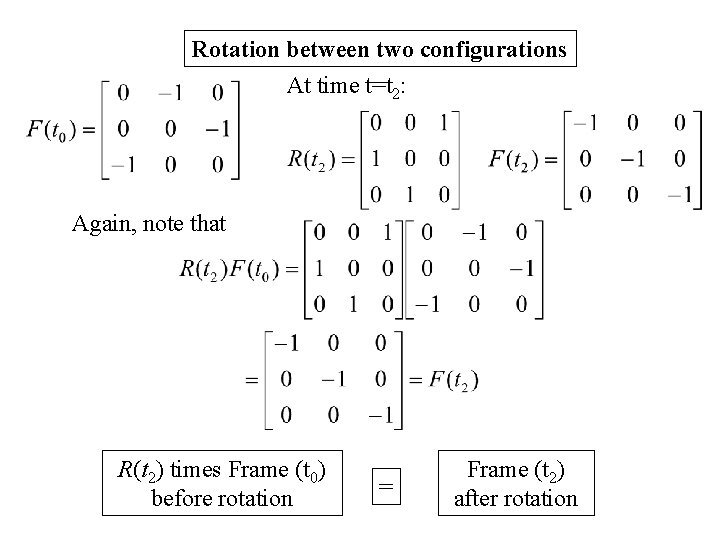 Rotation between two configurations At time t=t 2: Again, note that R(t 2) times