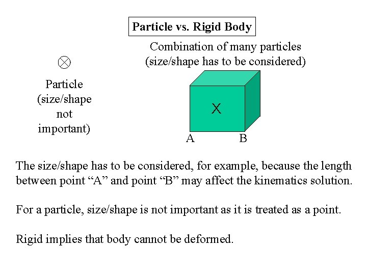 Particle vs. Rigid Body Combination of many particles (size/shape has to be considered) Particle