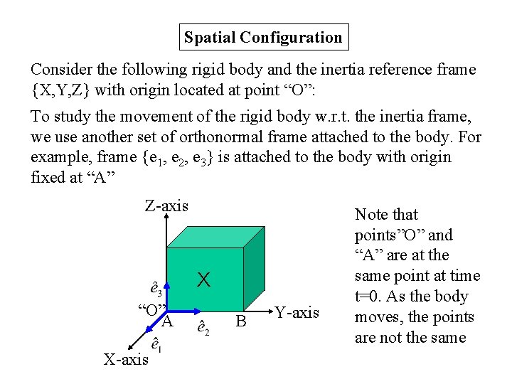 Spatial Configuration Consider the following rigid body and the inertia reference frame {X, Y,