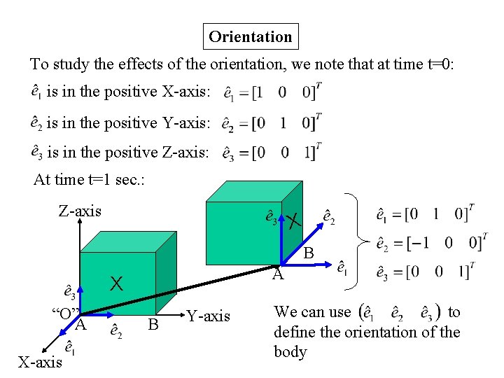 Orientation To study the effects of the orientation, we note that at time t=0: