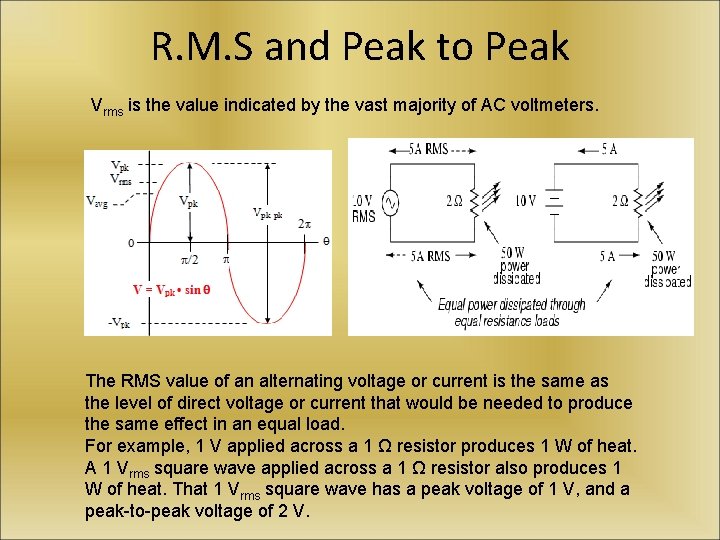 R. M. S and Peak to Peak Vrms is the value indicated by the