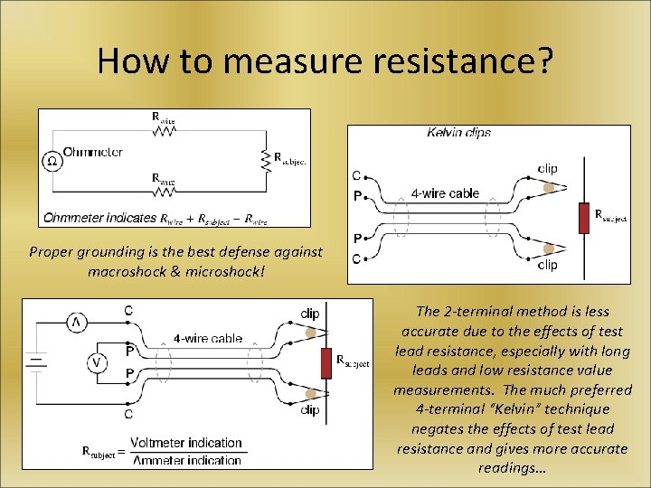 How to measure resistance? Proper grounding is the best defense against macroshock & microshock!