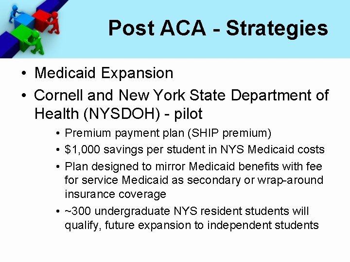 Post ACA - Strategies • Medicaid Expansion • Cornell and New York State Department