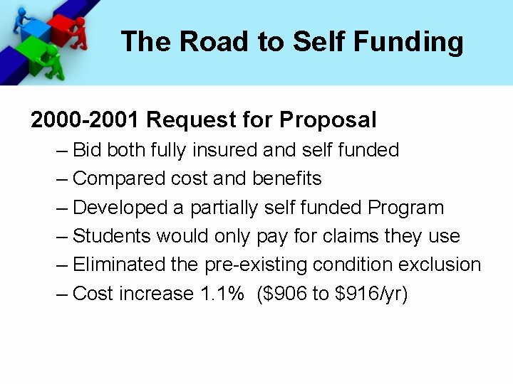 The Road to Self Funding 2000 -2001 Request for Proposal – Bid both fully