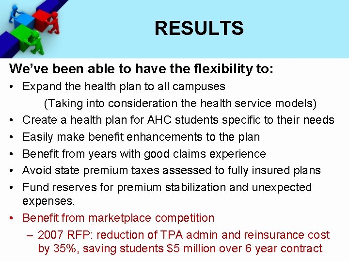 RESULTS We’ve been able to have the flexibility to: • Expand the health plan