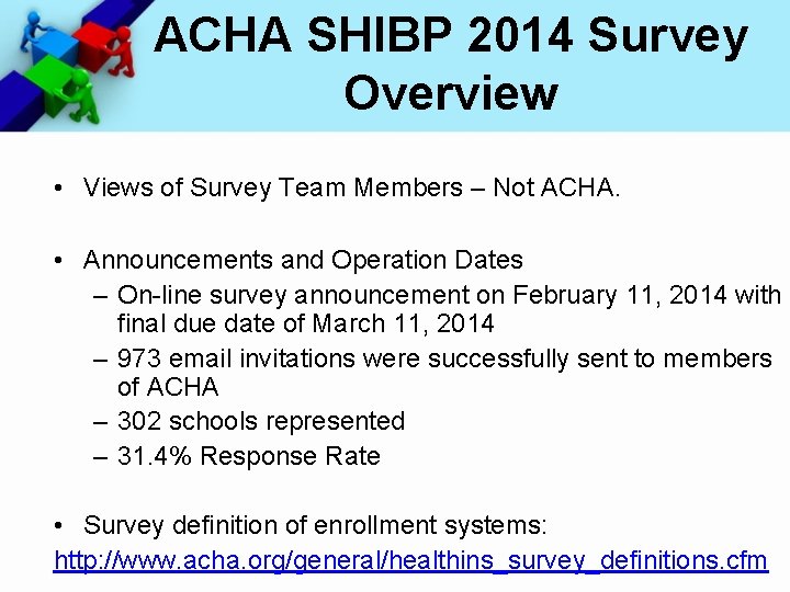 ACHA SHIBP 2014 Survey Overview • Views of Survey Team Members – Not ACHA.