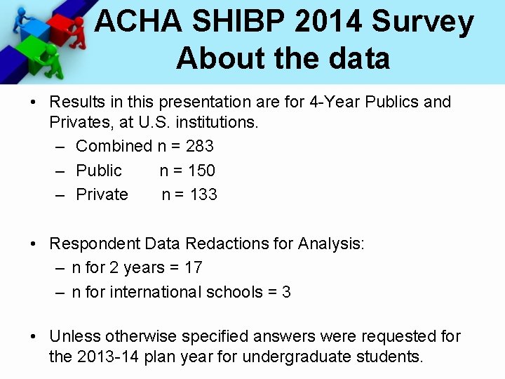  • ACHA SHIBP 2014 Survey About the data Results in this presentation are