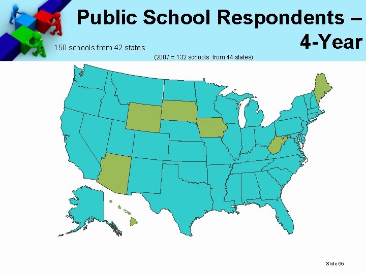  • Public School Respondents – 4 -Year 150 schools from 42 states (2007