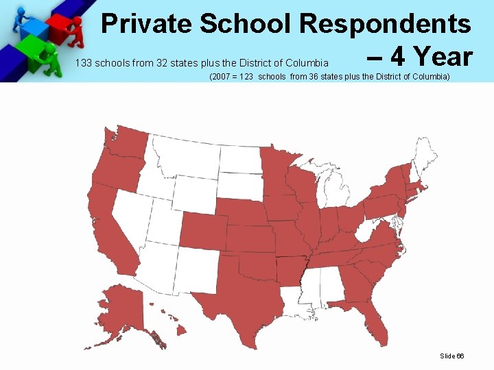 Private School Respondents – 4 Year 133 schools from 32 states plus the District