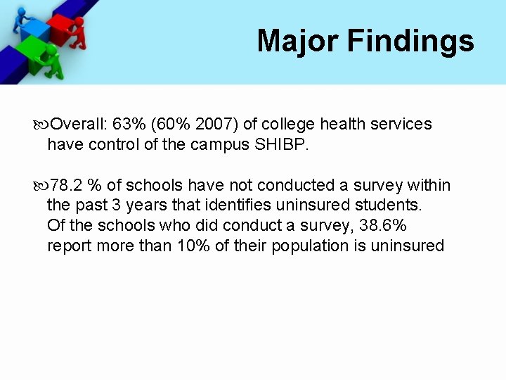 Major Findings Overall: 63% (60% 2007) of college health services have control of the